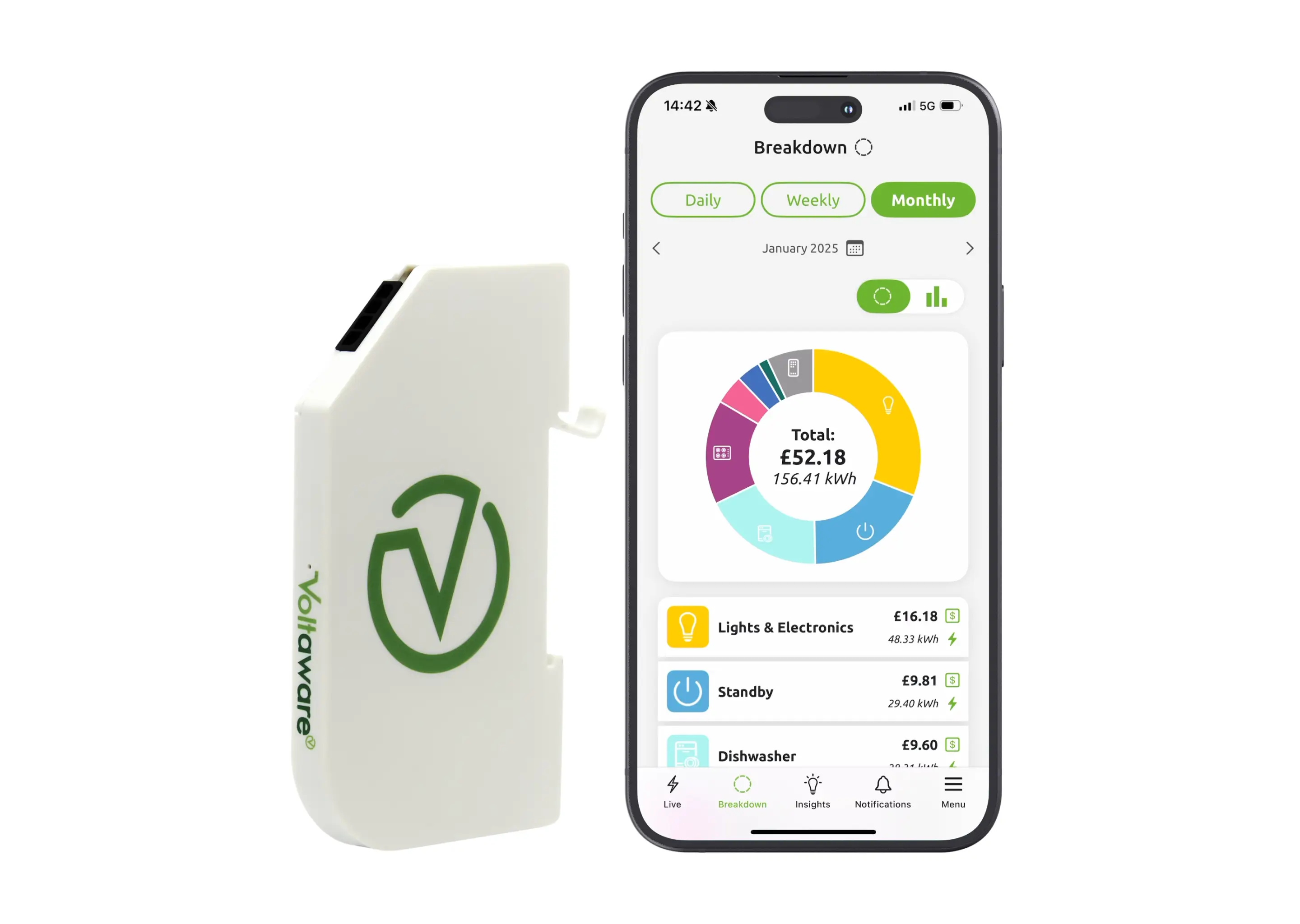 Voltaware showing real time electricity usage by appliance energy