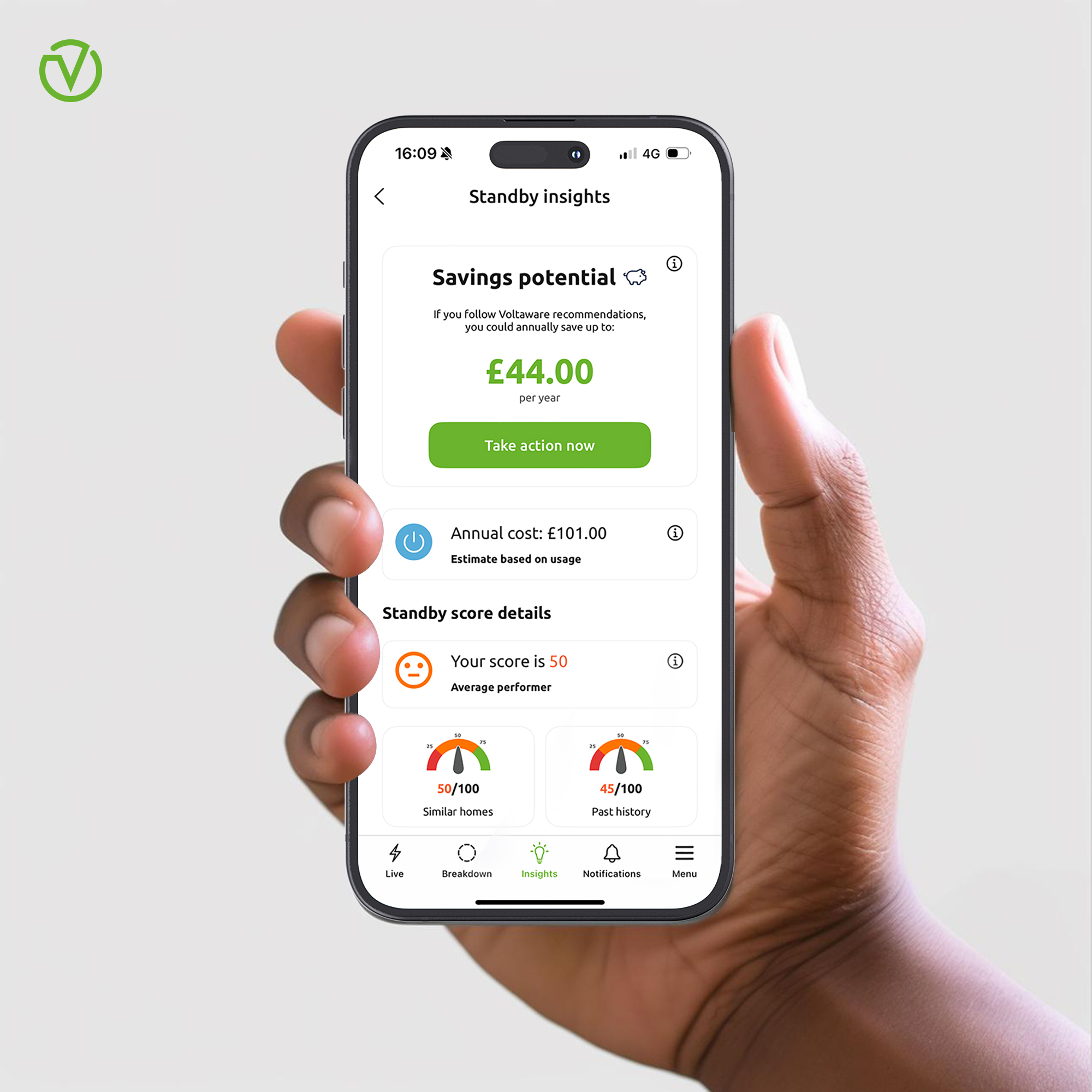 cut electricity costs with Voltaware