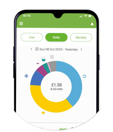 Energy Efficiency screen