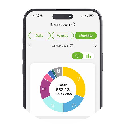 Appliance-level insights with NILM