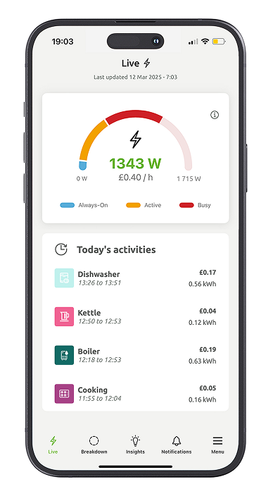 powerful insights in voltaware mobile app
