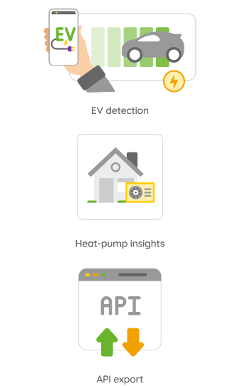 B2B card set: EV detection, heat-pump insights, API export.